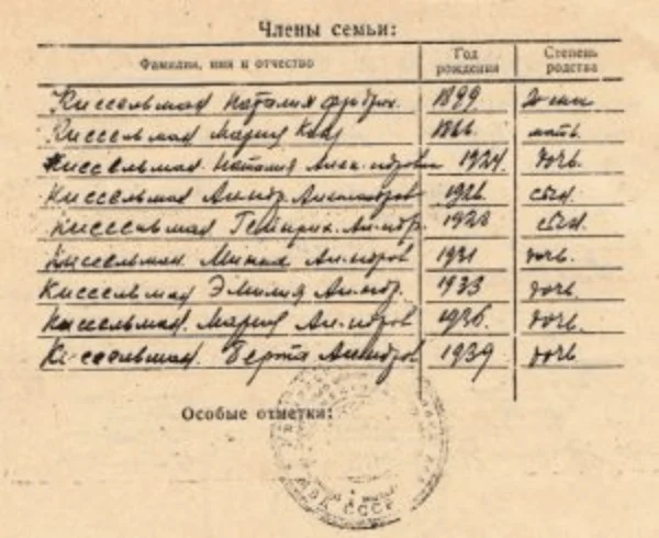 Actele de deportare a unei familii(Kisselman)